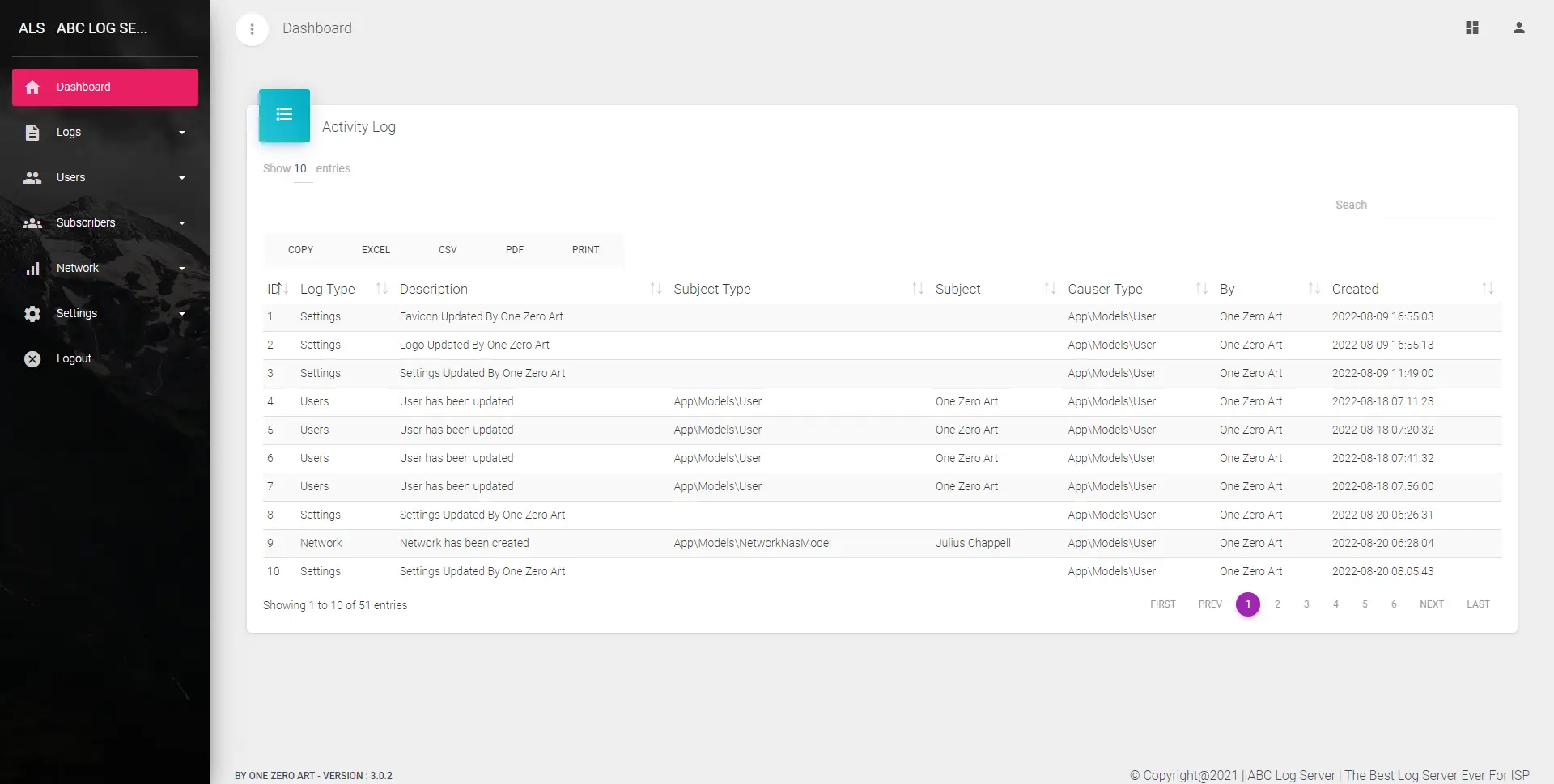 Activity Log