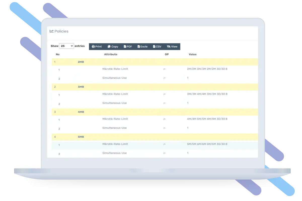 Real-Time Monitoring