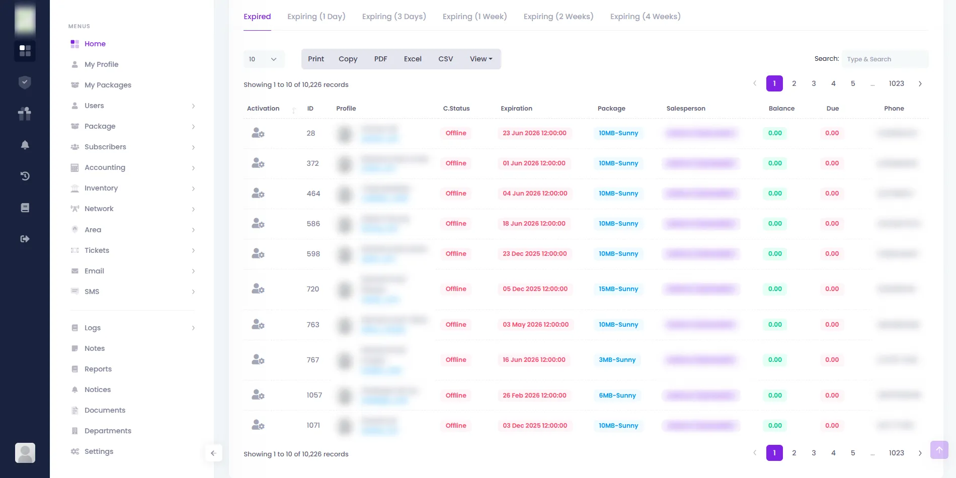 Expired Subscriber — Zal Ultra ISP CRM