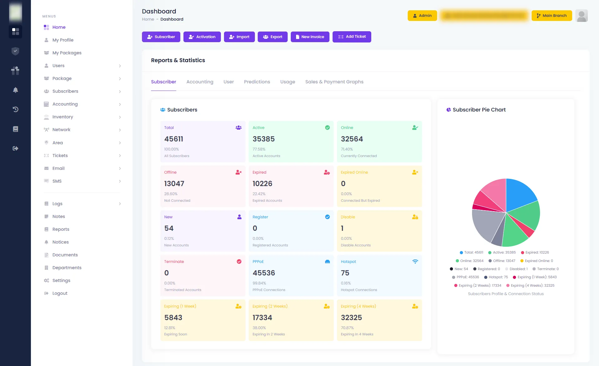 Home — Zal Ultra ISP CRM