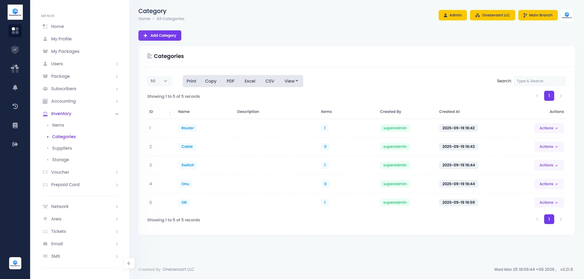 Inventory Category