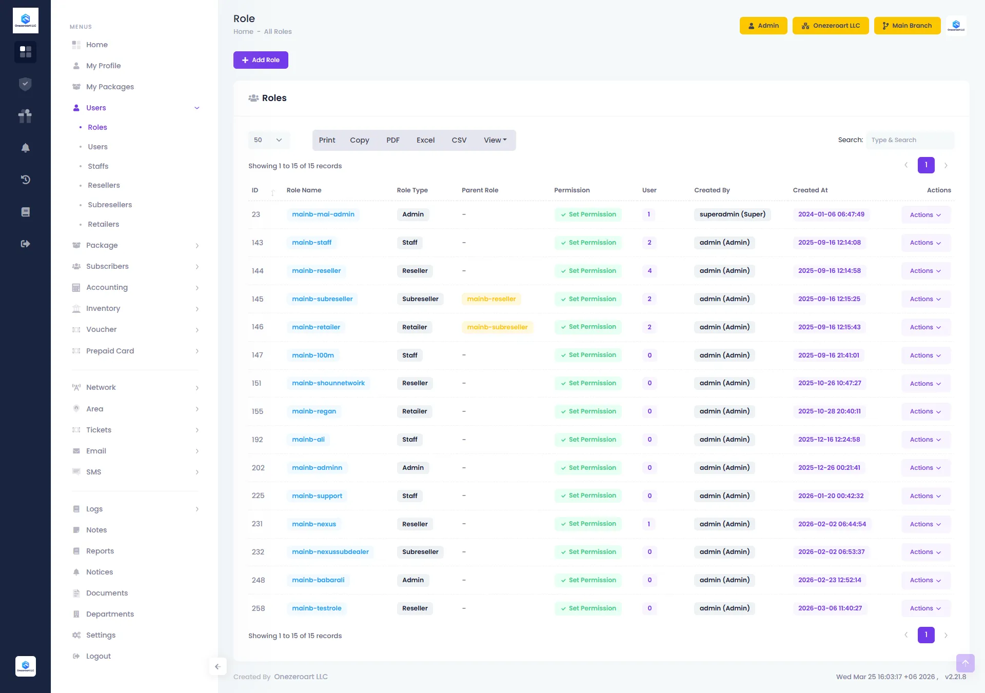 Roles & Access