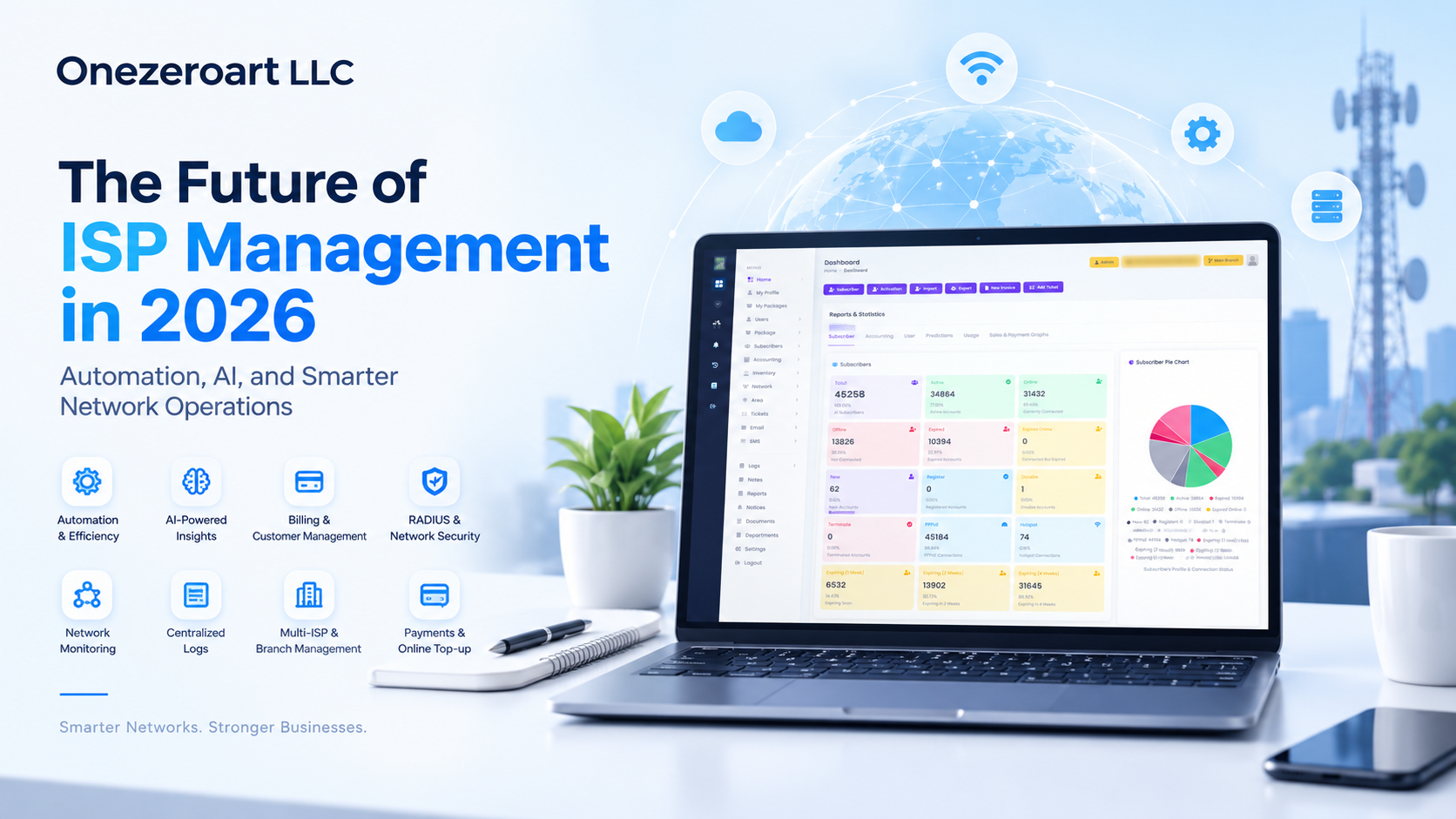 The Future of ISP Management in 2026