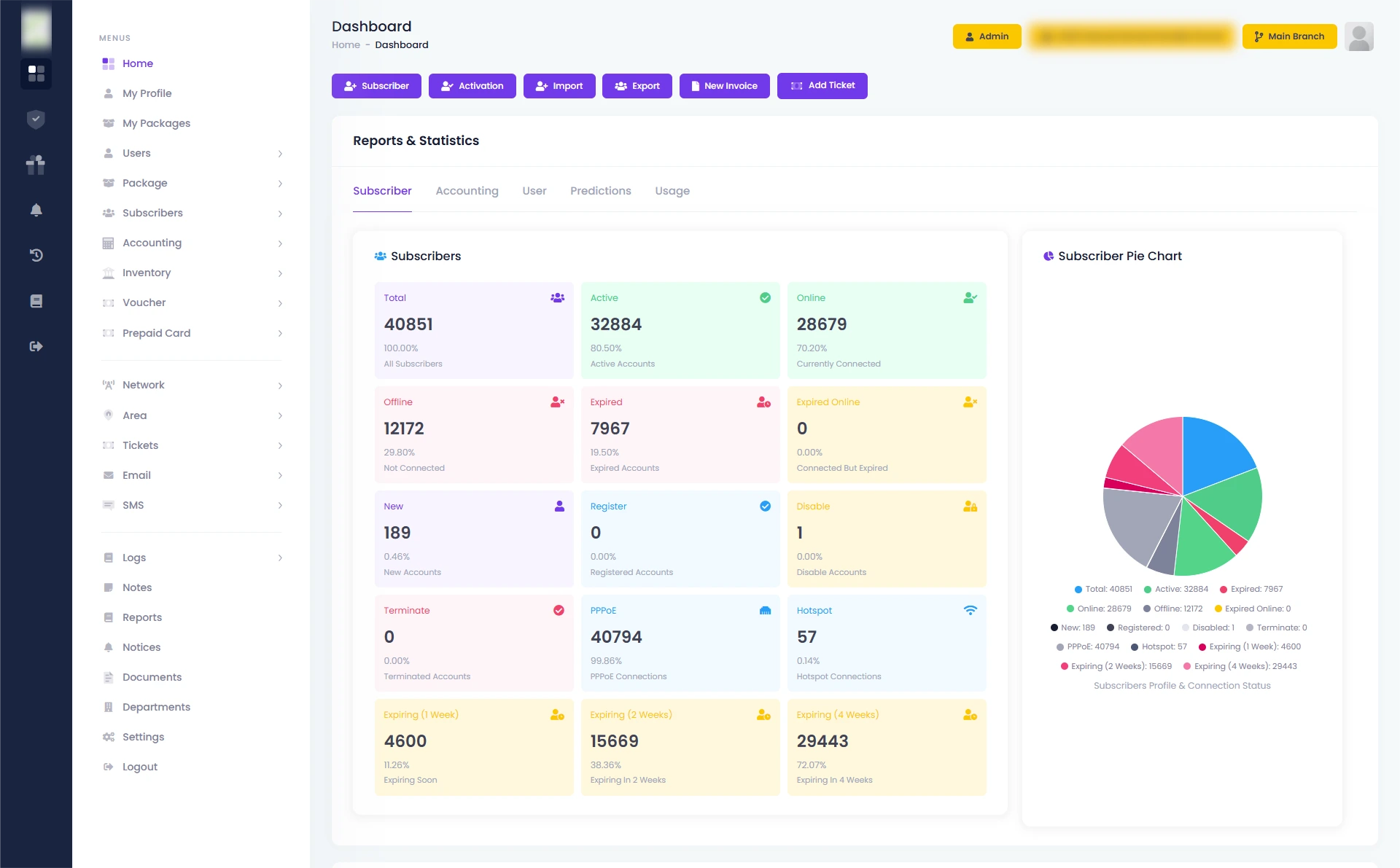 Zal Ultra Dashboard